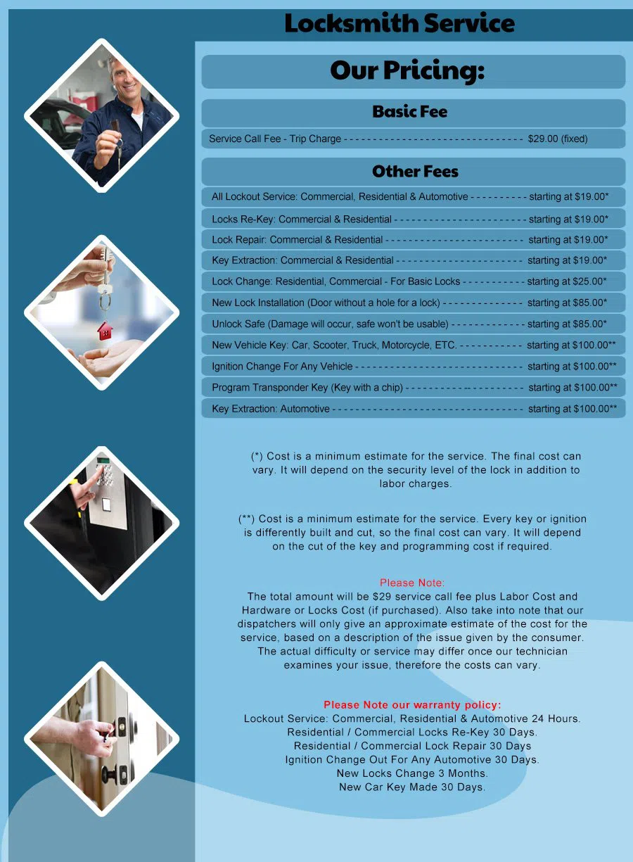 Estate Locksmith Store Bellaire, TX 713-470-0740